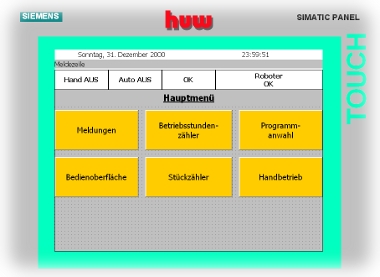 Steuerung Hauptmenü