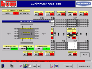 Steuerung Visualisierung 1